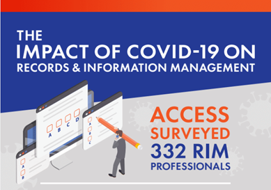 Impact of covid-19 on records & information management
