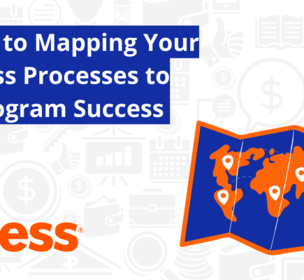 7 Steps to Mapping Your Business Processes to RIM Program Success