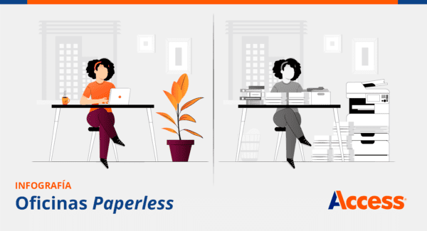 Infografía: ¿Cómo se benefician las personas, las oficinas y el planeta con una política “paperless”?